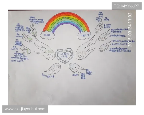 《从足球秘诀教学反思中探讨如何提升学员技能与团队合作意识》 《从足球秘诀教学反思中探讨如何提升学员技能与团队合作意识》
